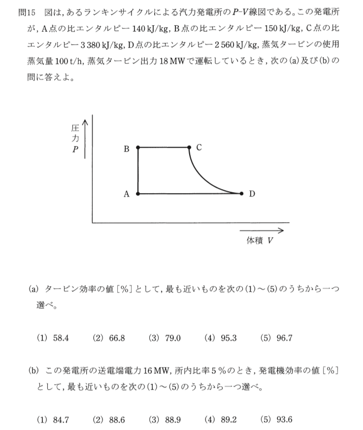 電験三種 電力の難易度3
