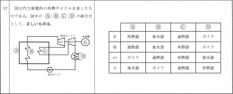 第一種電気工事士 筆記試験の過去問題2