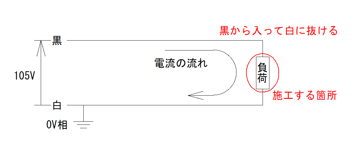 単相2線式