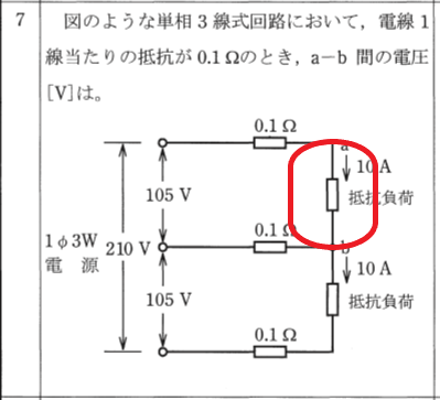 正確に見て頂きたい部分