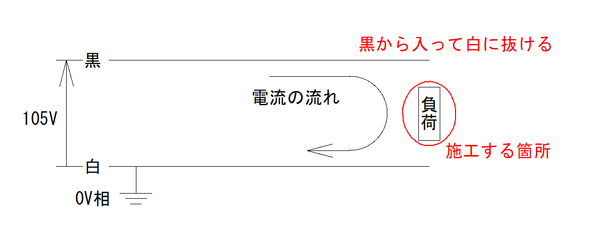 単線図どおりに器具と電源線を配置 単相2線式