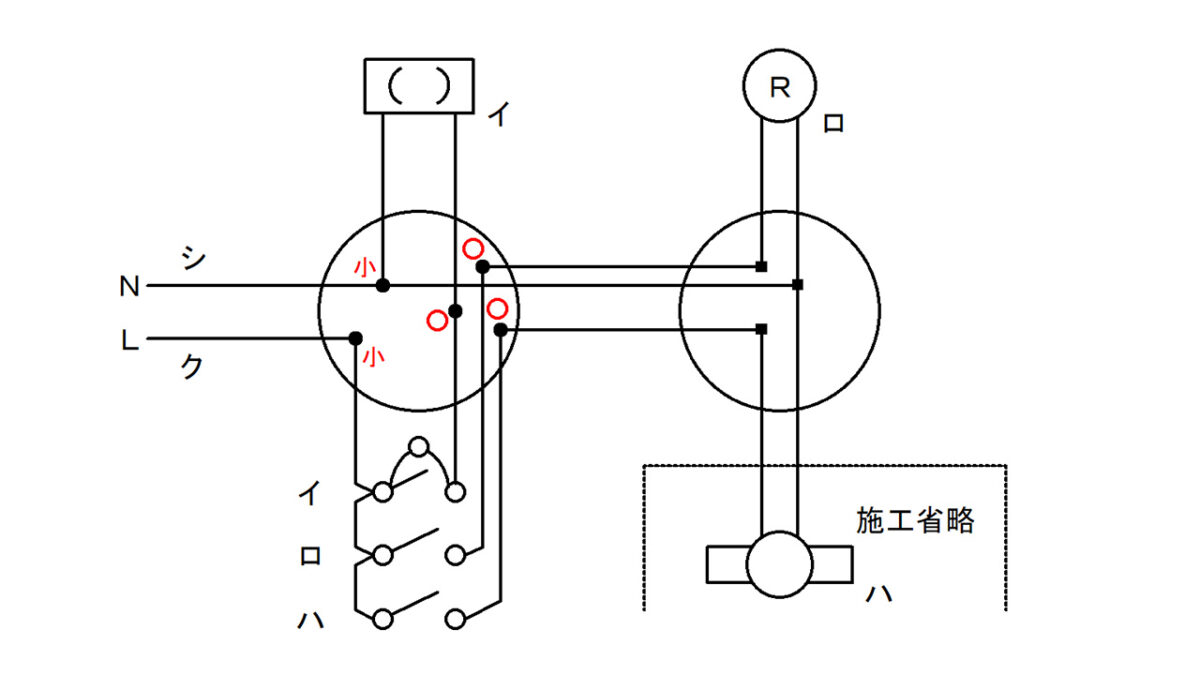 手順5:接続部分に詳細を記入