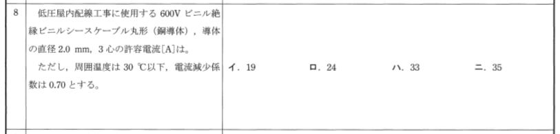 平成30年度第二種電気工事士下期試験問8